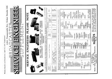 Broadcaster-1937 04 10-1937 preview